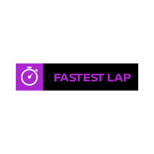 fastest-lap-website F1 / Formule 1 - "Fastest Lap" - Vinyl Waterproof Sticker | Snelste Ronde 9x2cm | Auto, Laptop, Brommer Sticker